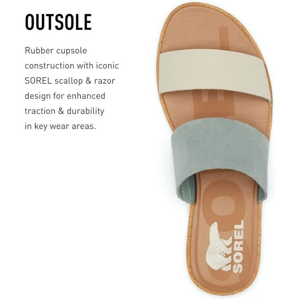 SOREL Ella II Women’s Leather Slide Sandal Crushed Blue Chalk Size 10